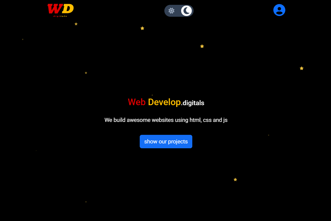 Protofolio of a company